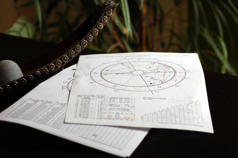Astrological Accents